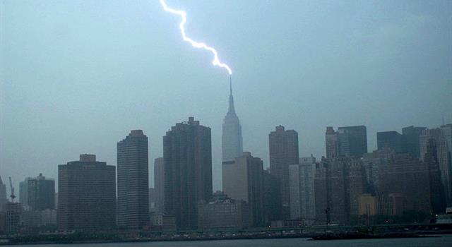 History Trivia Question: Who invented the Lightning Rod/Conductor? History Trivia Question: Who invented the Lightning Rod/Conductor?
