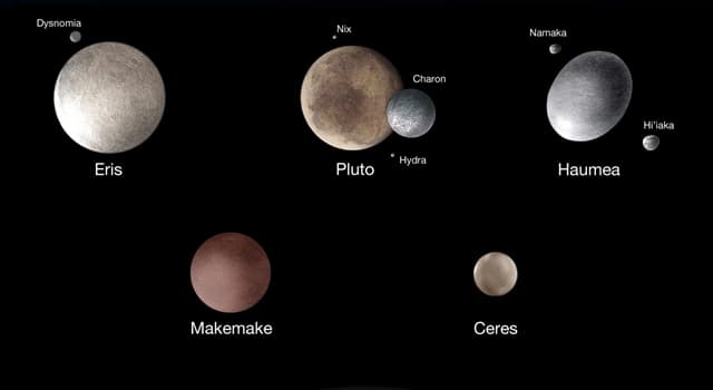 Science Trivia Question: Which American astronomer discovered the dwarf planet Pluto? Science Trivia Question: Which American astronomer discovered the dwarf planet Pluto?