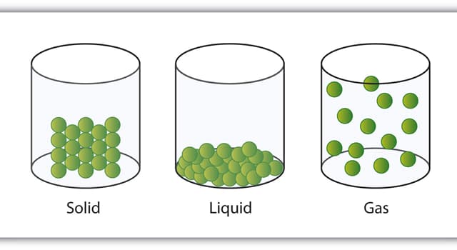 the-change-of-state-of-a-substance-trivia-answers-quiz-club