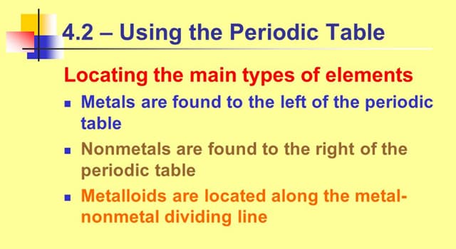 many in how elements periodic table 2018 in 2018, how many July Trivia elements  As Questions of